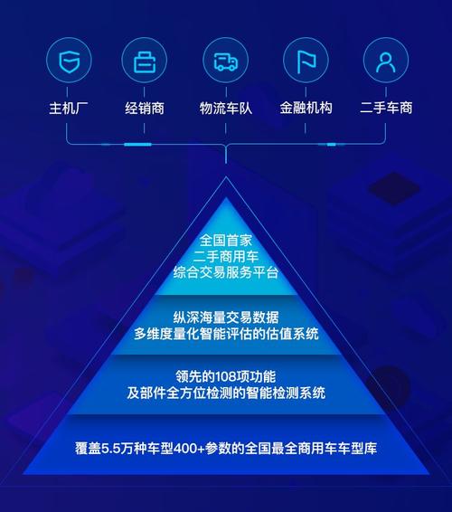 徐州市二手货车市场_徐州二手车交易市场小货车_徐州二手货车直卖网