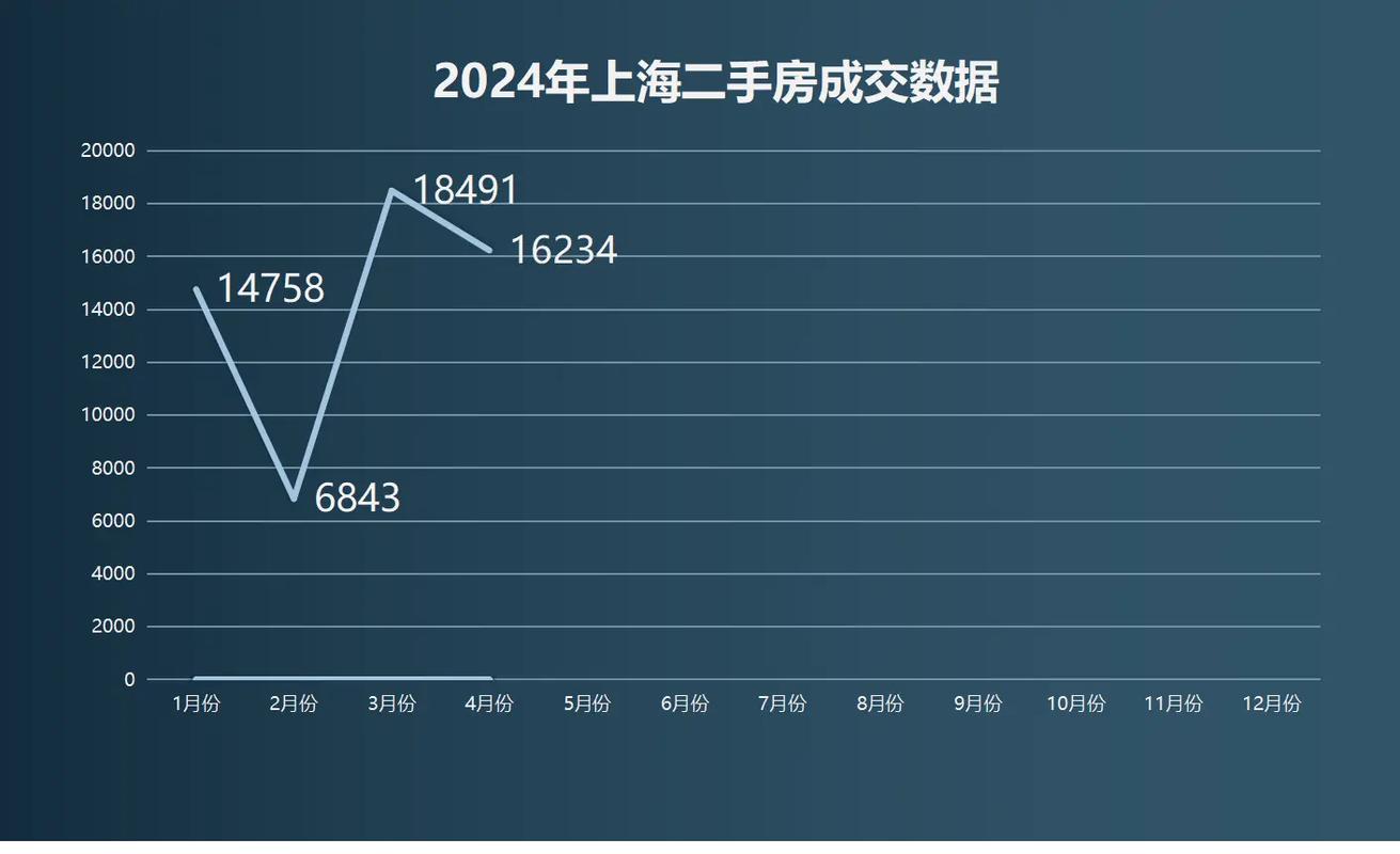 杭州楼市现状__杭州楼市走向