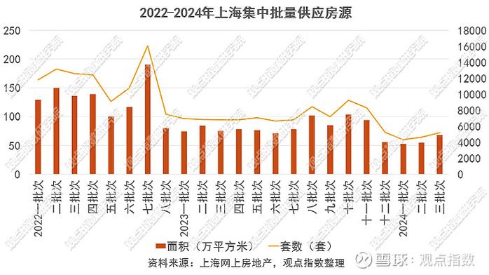 杭州楼市现状__杭州楼市走向