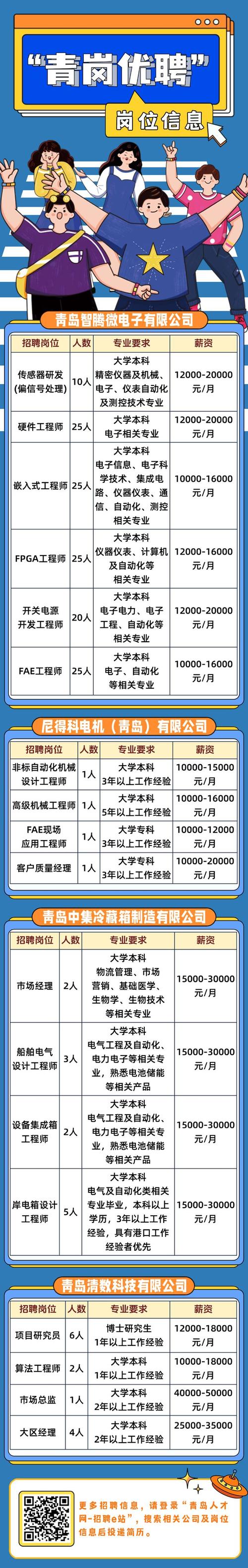 419个优质岗位、累计招聘2370人  湘企即将赴陕招才