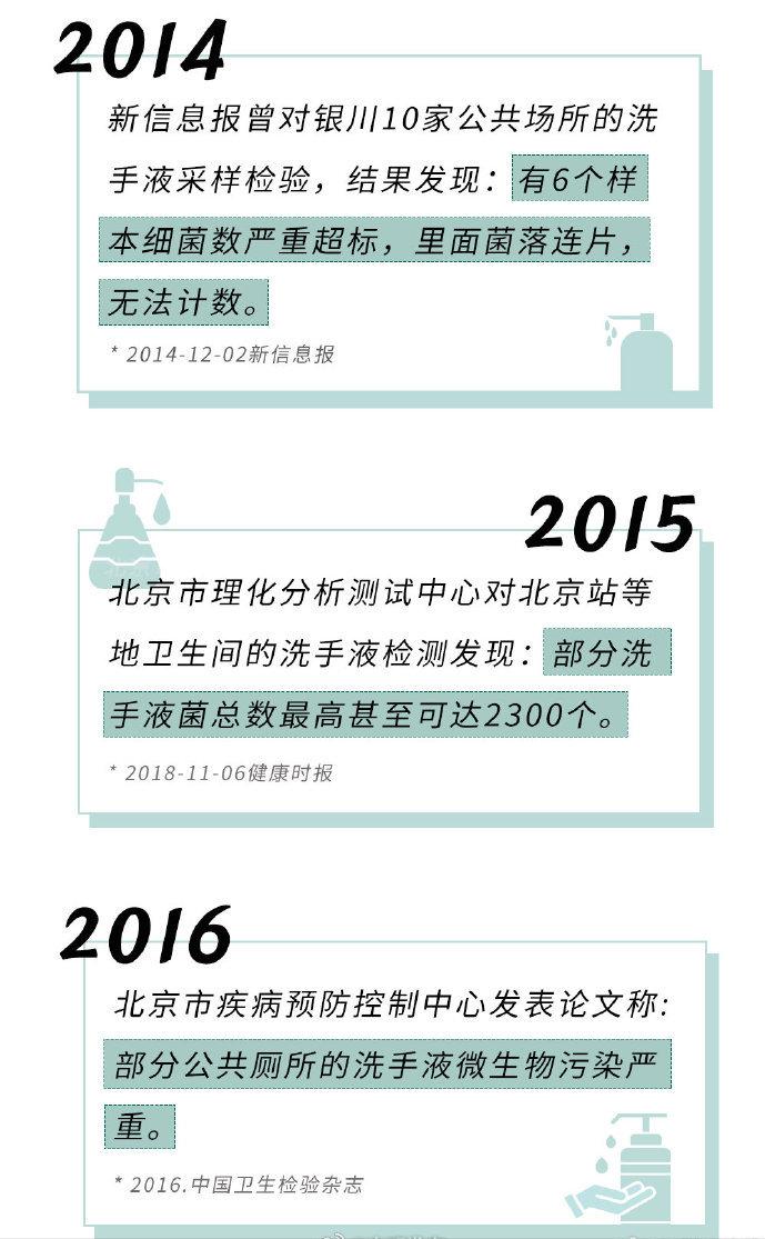 如果不上网，到死都不知道的11个行业内幕！__如果不上网，到死都不知道的11个行业内幕！