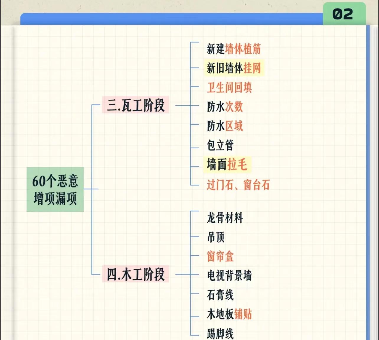 如果不上网，到死都不知道的11个行业内幕！_如果不上网，到死都不知道的11个行业内幕！_