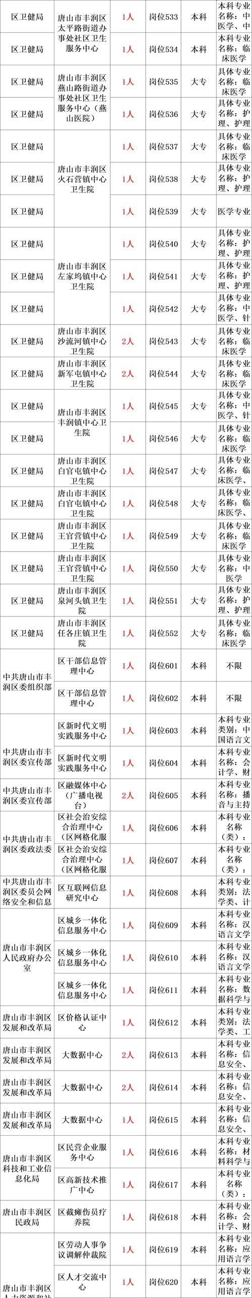 招聘_招聘的平台有哪些_招聘58同城找工作