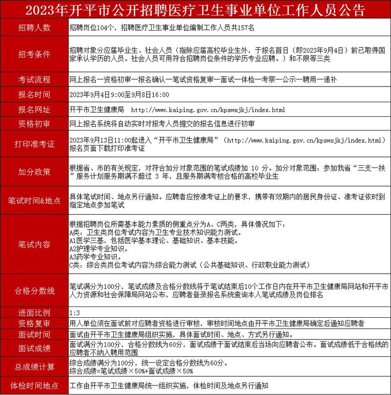 招聘的平台有哪些_招聘_招聘58同城找工作