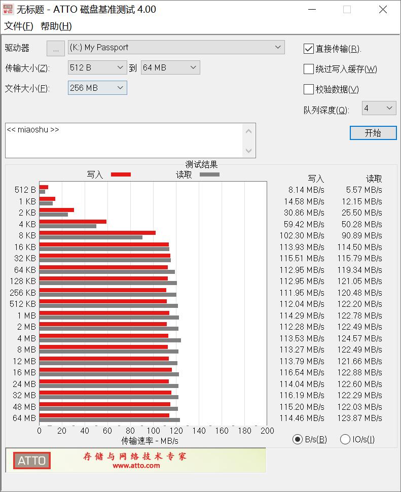 私人磁盘软件_个人磁盘软件_磁盘私人软件有哪些