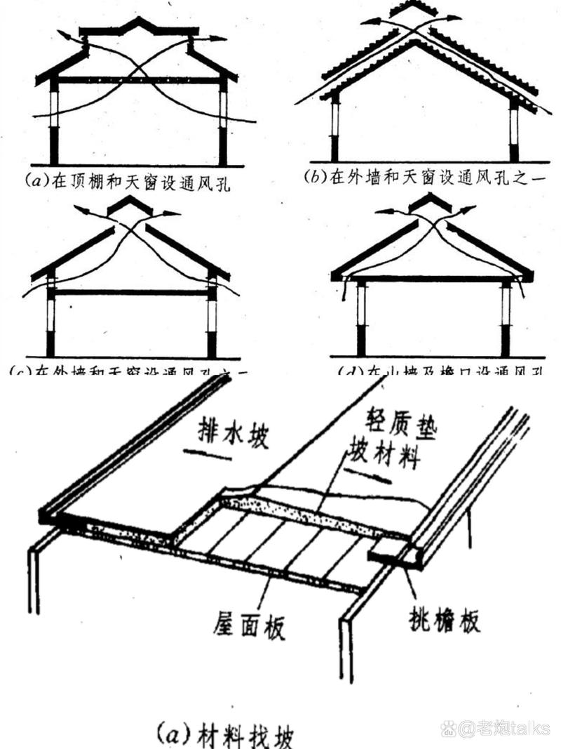 钢结构混凝土楼顶_钢结构楼板混凝土做法大全_钢结构楼板混凝土浇筑
