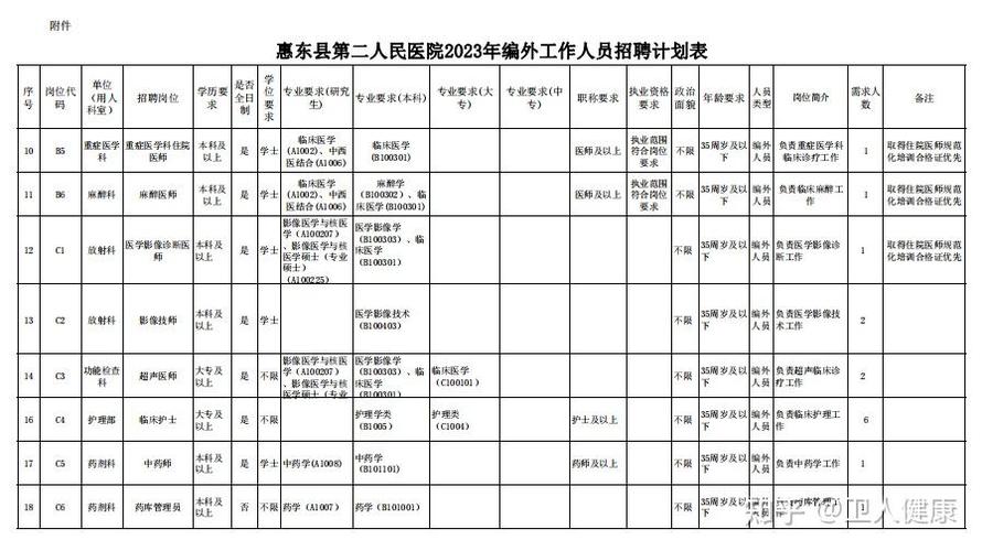 招聘网boss直聘_招聘的平台有哪些_招聘