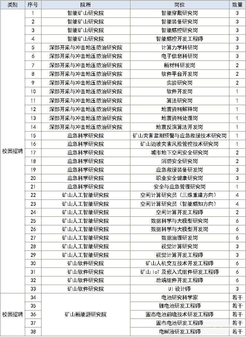 招聘网boss直聘_招聘_招聘的平台有哪些
