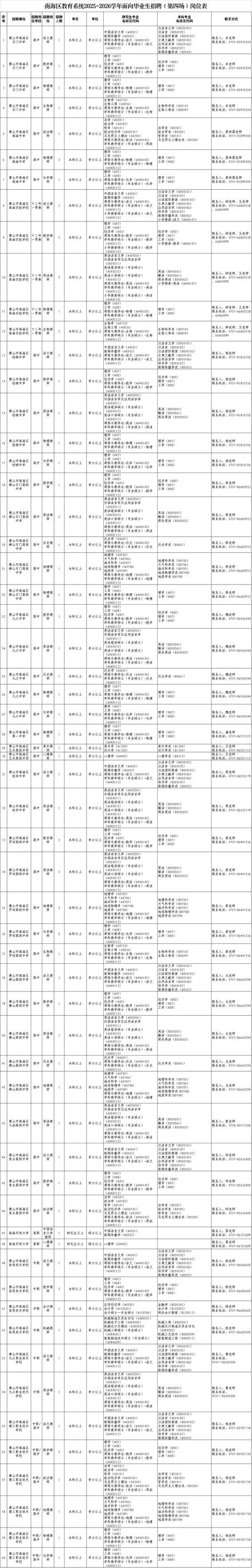 招聘_招聘网boss直聘_招聘平台免费