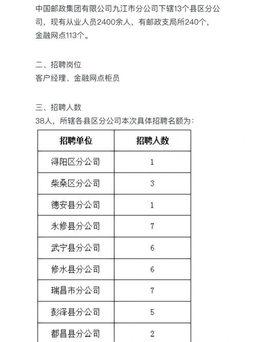 招聘平台免费_招聘_招聘网boss直聘