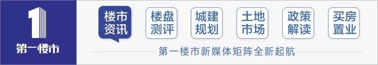 合肥9区3县61个纯新盘即将入市，肥西25家企业科创板挂牌引领市场