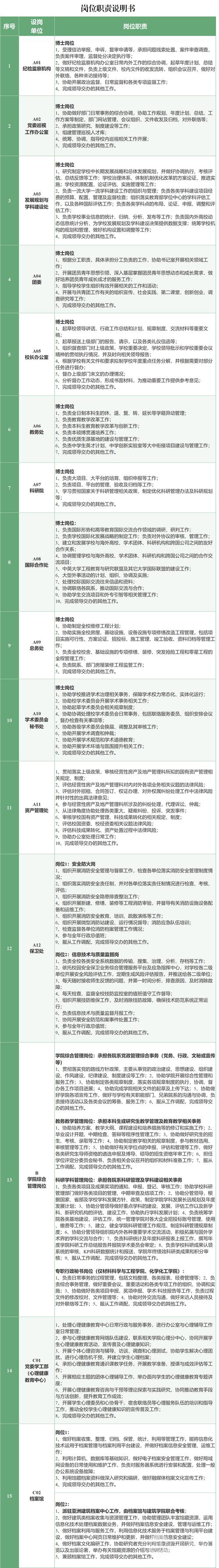 招聘_招聘的平台有哪些_招聘网