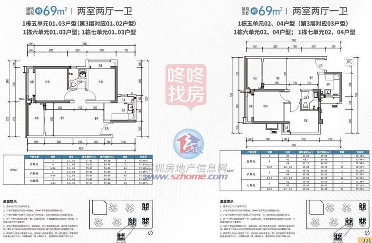 房产认购是干啥__房产认购是什么意思