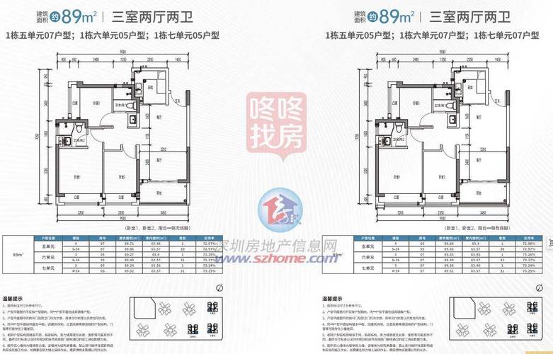房产认购是什么意思__房产认购是干啥