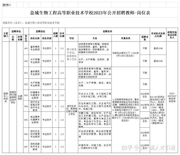 招聘_招聘58同城找工作_招聘的平台有哪些