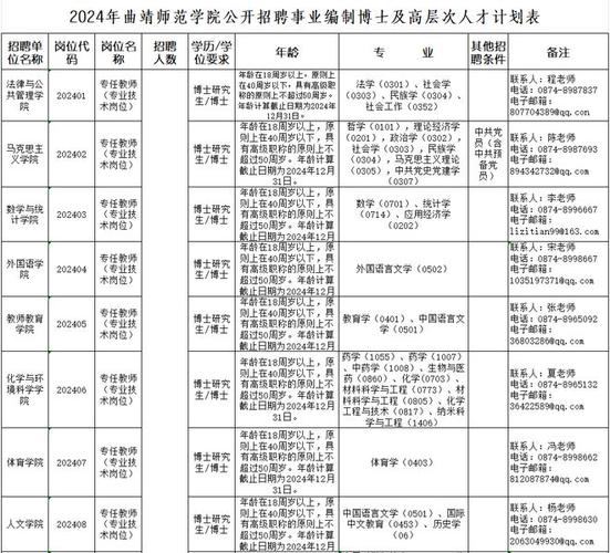 招聘平台免费_招聘_招聘58同城找工作