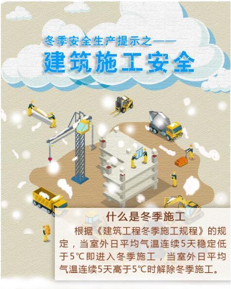 冬季钢结构施工规范_钢结构冬天施工_钢结构冬季施工