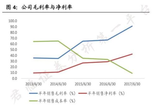 上海海隆软件offer_上海海隆软件_上海海隆软件公司是外包吗