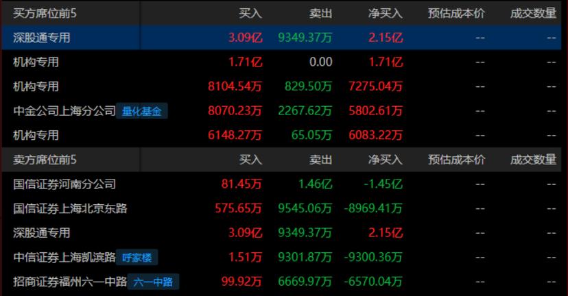 上海海隆软件公司是外包吗_上海海隆软件offer_上海海隆软件