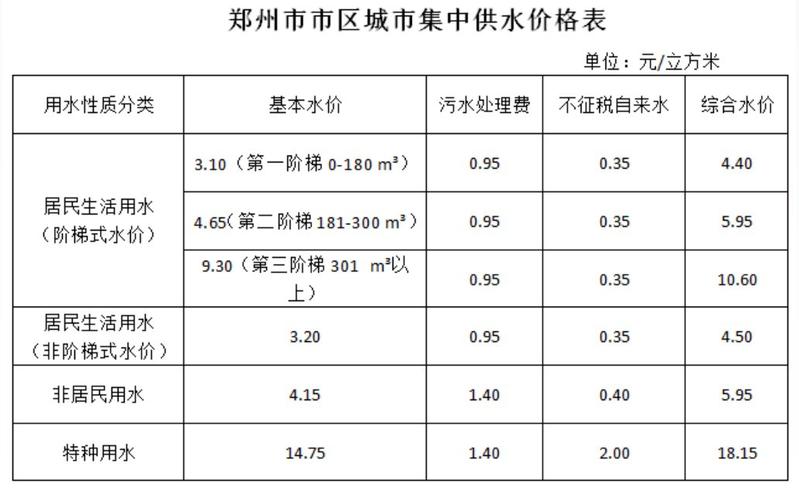 哈尔滨龙士达钢结构有限公司_哈尔滨鸿达钢结构_哈尔滨龙德钢结构