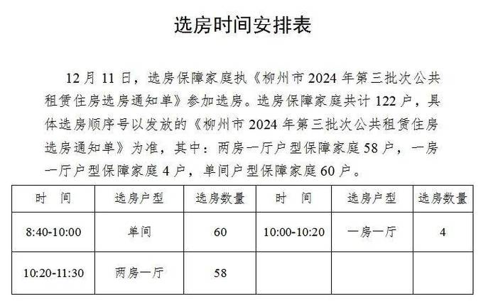 _广西柳州租房网_柳州市今天最新租约房出售