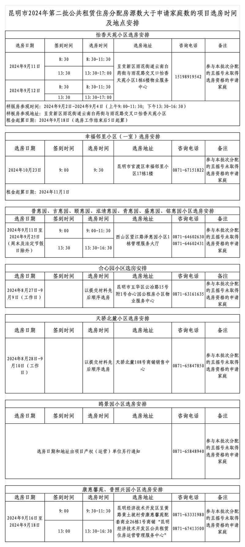 _广西柳州租房网_柳州市今天最新租约房出售