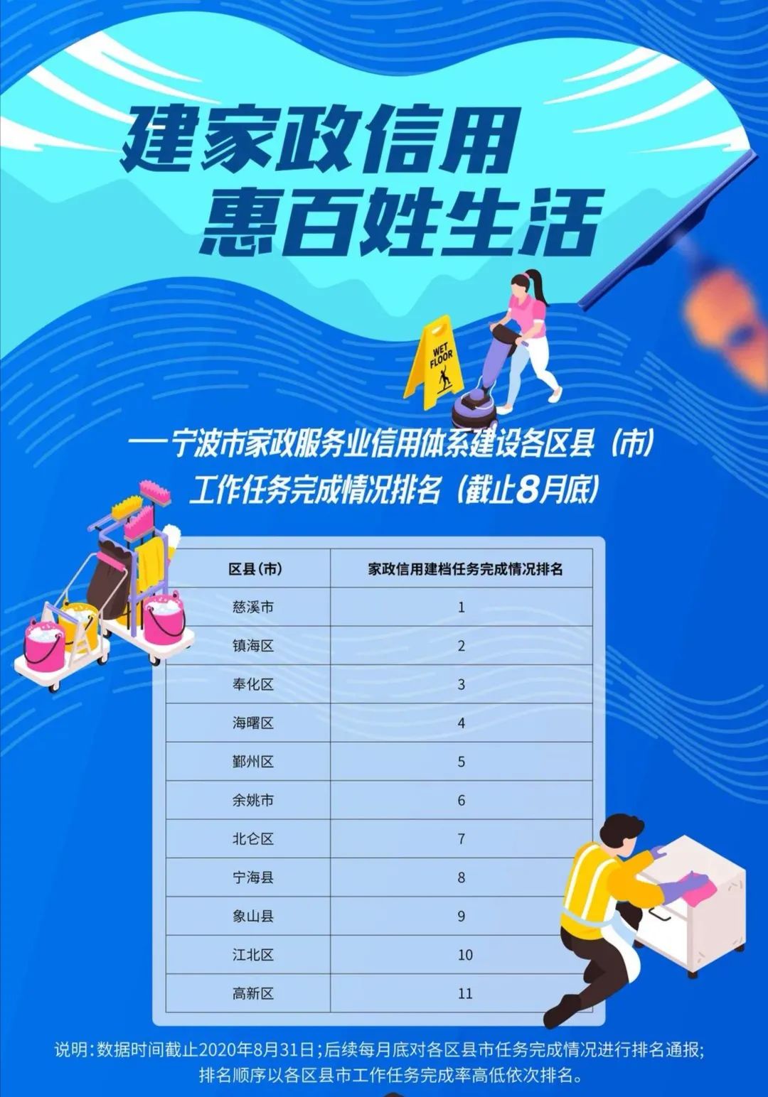 宁波海曙家政公司_宁波海曙区家政公司_宁波家政海曙公司招聘