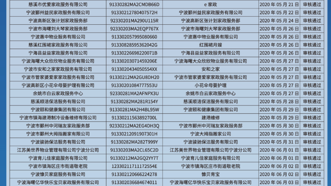 宁波海曙家政公司_宁波海曙区家政公司_宁波家政海曙公司招聘