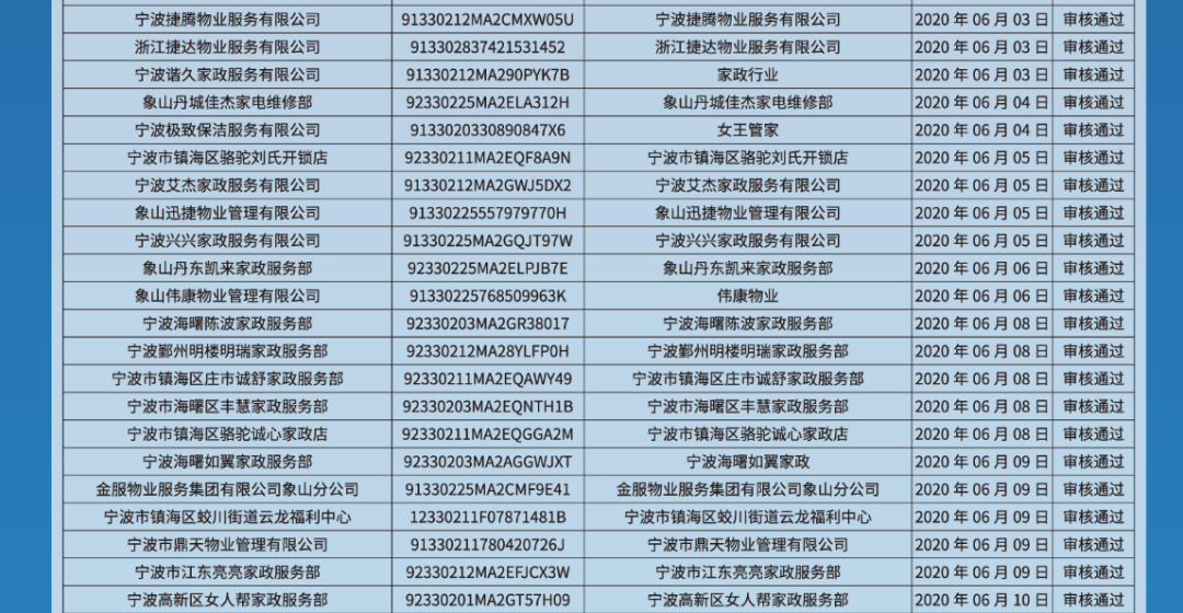 宁波家政海曙公司招聘_宁波海曙区家政公司_宁波海曙家政公司