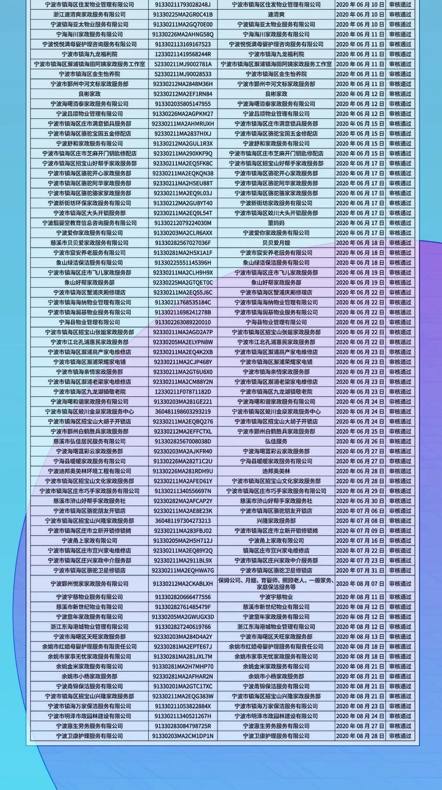 宁波海曙家政公司_宁波海曙区家政公司_宁波家政海曙公司招聘