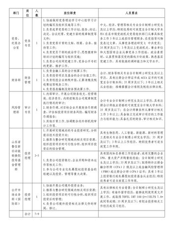 招聘58同城找工作_招聘_招聘平台免费