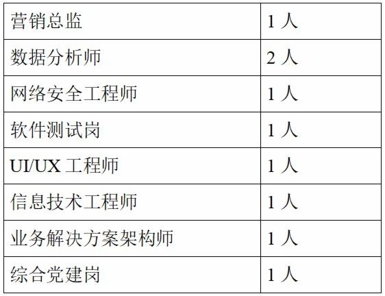 招聘58同城找工作_招聘_招聘平台免费