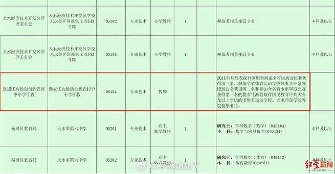 招聘_招聘的平台有哪些_招聘58同城找工作