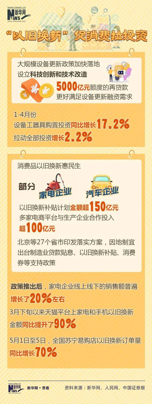 政经谭 | 新华社发文：房地产市场走势怎么看？_政经谭 | 新华社发文：房地产市场走势怎么看？_