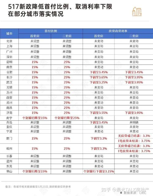 _政经谭 | 新华社发文：房地产市场走势怎么看？_政经谭 | 新华社发文：房地产市场走势怎么看？