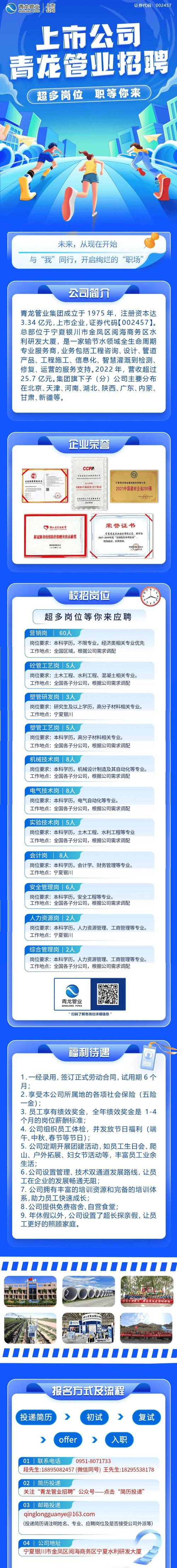 招聘信息文案_招聘信息发布文案_招聘信息