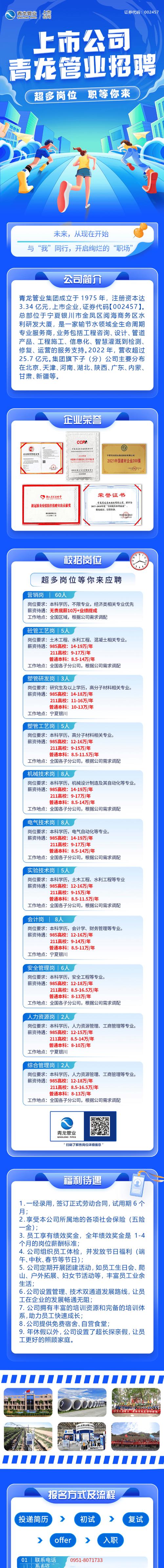 招聘信息_招聘信息文案_招聘信息发布文案