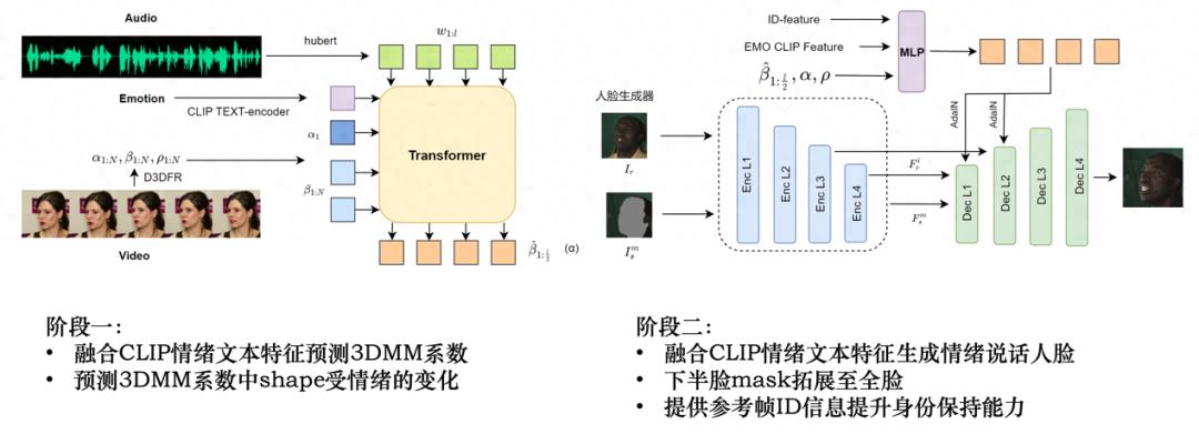 南京方言发言人__南京方言说唱系列