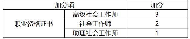 招聘信息_招聘信息最新招聘2024_招聘信息文案