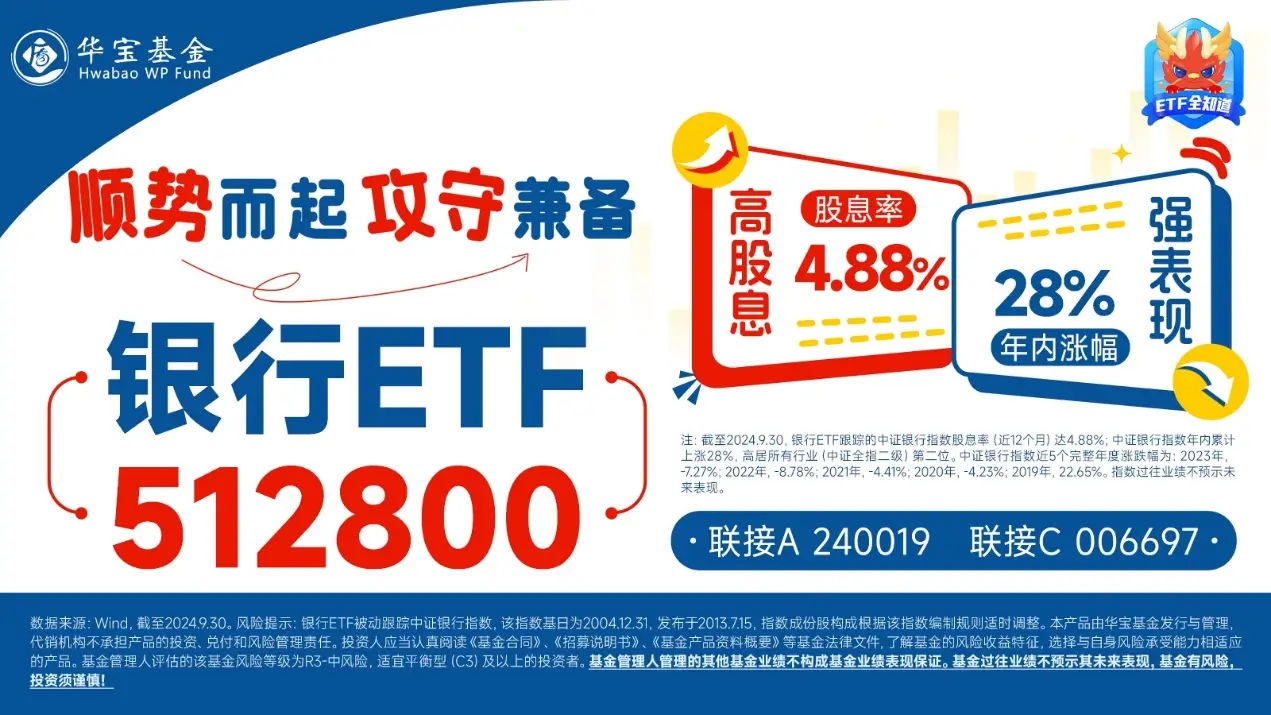 银行中期奖励_银行中期报告_