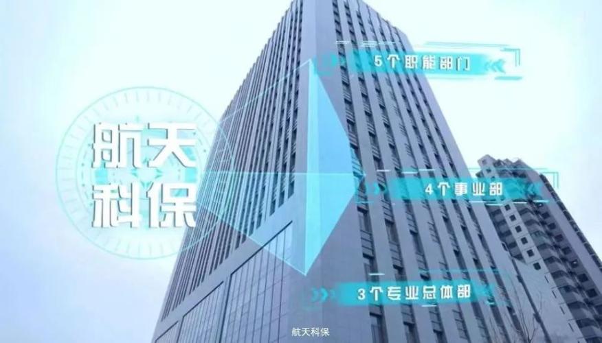 【社招】航天科工集团科技保障中心有限公司部分岗位公开招聘启事
