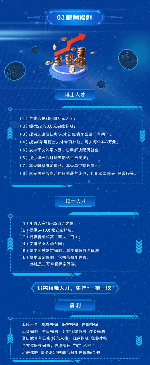 招聘_招聘的平台有哪些_招聘58同城找工作