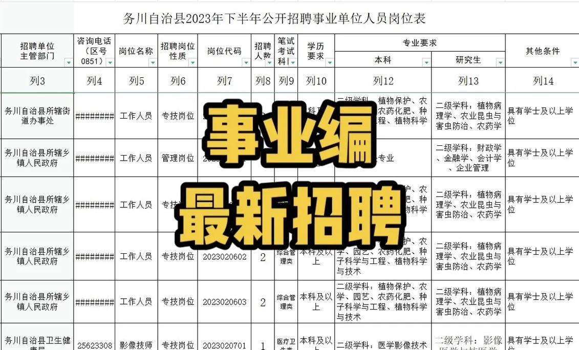 招聘_招聘信息免费发布_招聘的平台有哪些