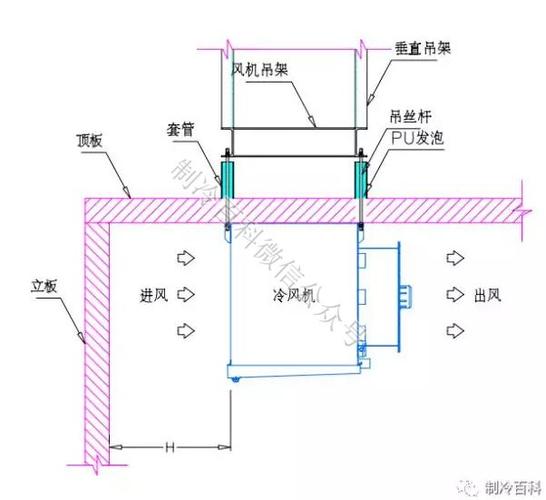 钢结构加工_钢结构加工步骤_钢结构加工流程图