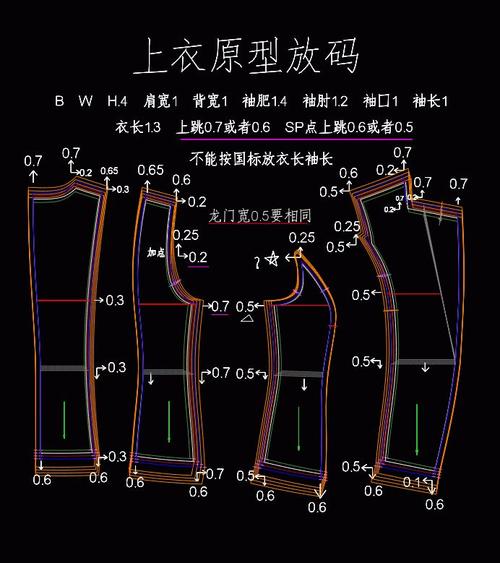 钢结构加工_钢结构加工步骤_钢结构加工流程图