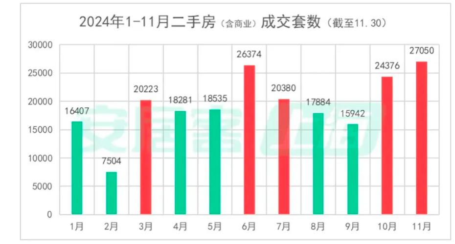 _房价回弹是什么意思_房价回落是什么意思呢