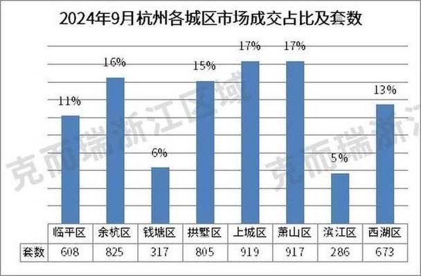 _房价回落是什么意思呢_房价回弹是什么意思