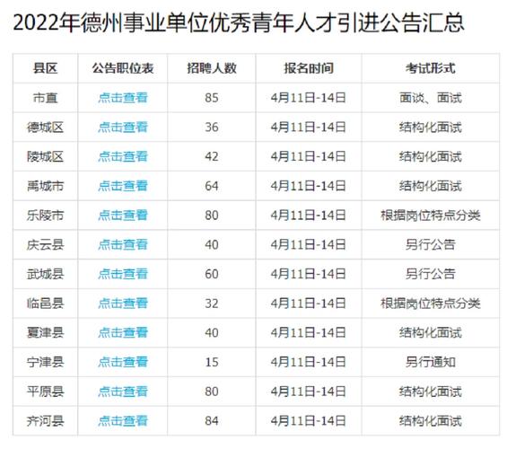 招聘58同城找工作_招聘_招聘的平台有哪些