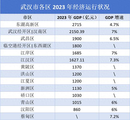 _新地中心合肥富人区_合肥政务区新地中心