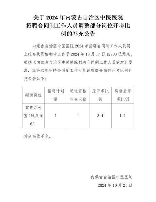 招聘58同城找工作_招聘_招聘网boss直聘